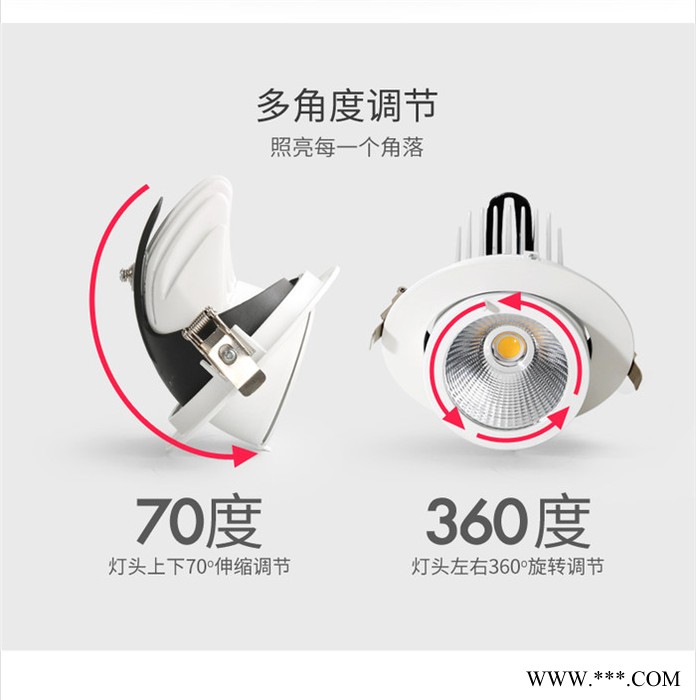 LED筒灯酒店嵌入式象鼻灯商场服装店专用射灯图2