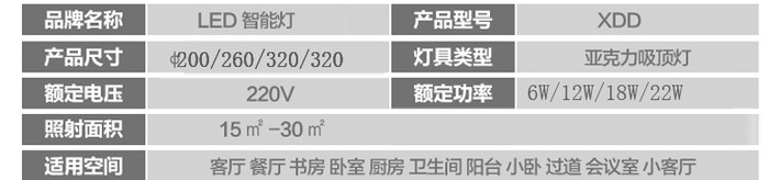 东君JB-03B面包灯应急面包灯应急吸顶灯过道灯走廊灯工程灯图3