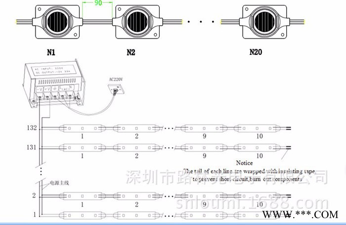 LED模组 3030模组侧发光广告灯箱防水注塑模组12V **图5