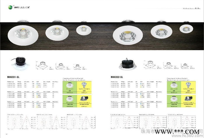 供应珈玛照明MH6331LED筒灯品牌图3