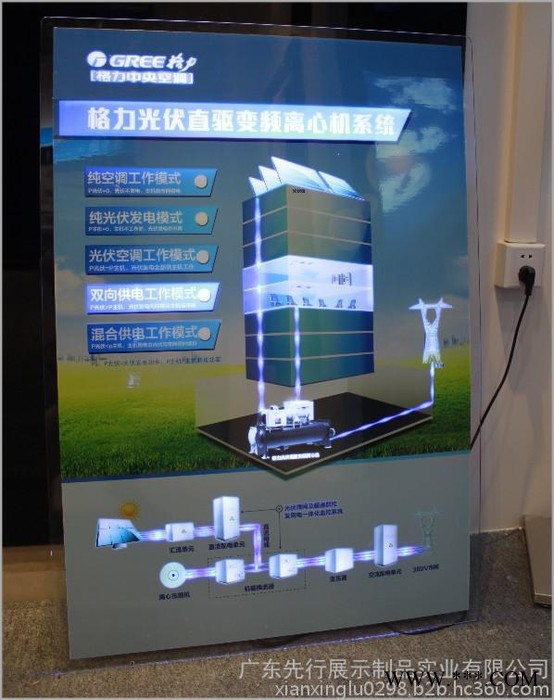 专业厂家 定制类 LED动感灯箱 分区闪动灯箱、动态、促销广告灯箱图2