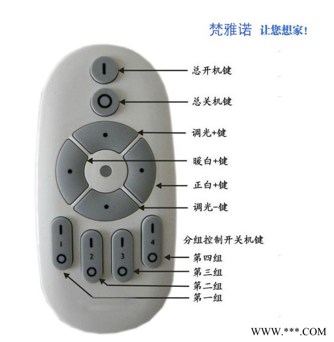 2.4GLED筒灯防雾超薄可调光l全套天花灯办公室商场过道灯带遥控器图3