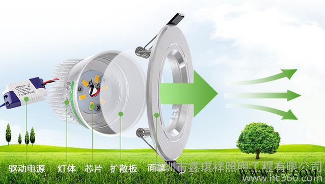 鑫琪祥照明 LED筒灯系列 3W图2