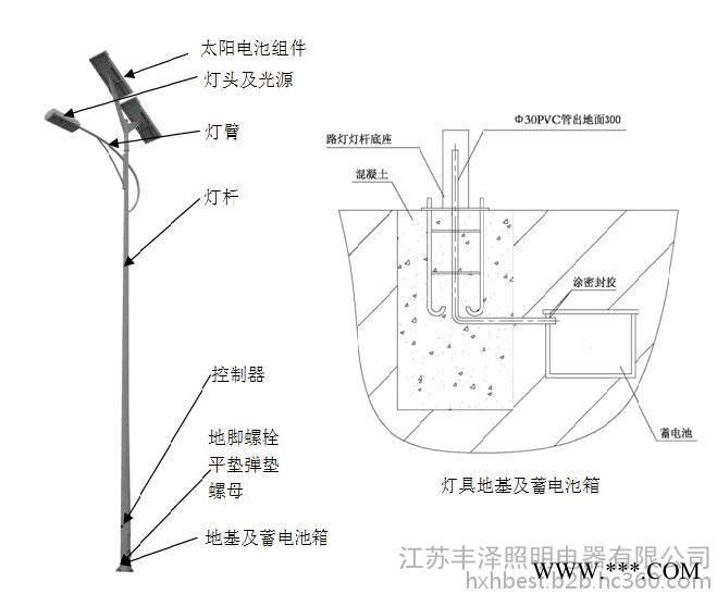 江苏丰泽照明电器有限公司专业生产4米太阳能路灯led节能筒灯图4