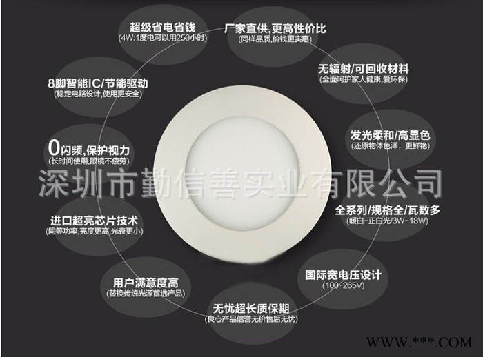 LED圆形面板灯超博筒灯天花格栅射灯 led吸顶面板灯 节能图3
