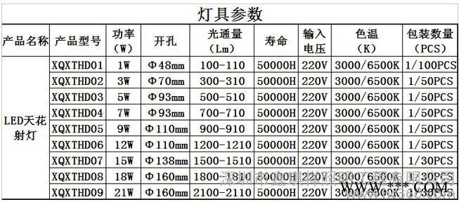 鑫琪祥照明 LED筒灯系列