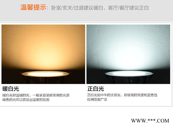 **3\5\7W开孔7公分LED背景墙天花筒灯射灯图8