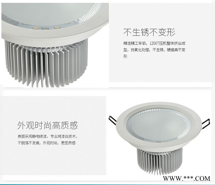 **3\5\7W开孔7公分LED背景墙天花筒灯射灯图4
