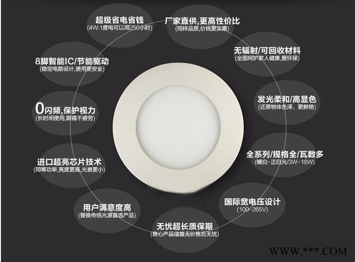 LED圆形面板灯 嵌入式筒面板灯 3W 5W 7W 9W 12W 15W 18W 24W筒灯