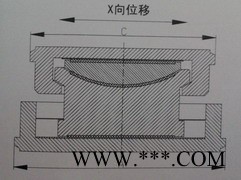 吉林省长春市 球形钢结构盆式支座 滑动桁架球铰支座 种类全 配送广图5