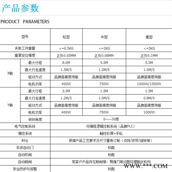 苏普尔SPR-J3000-F 桁架车床机械手 桁架式机器人 桁架式机械手  机床上下料机械手  搬送机械手