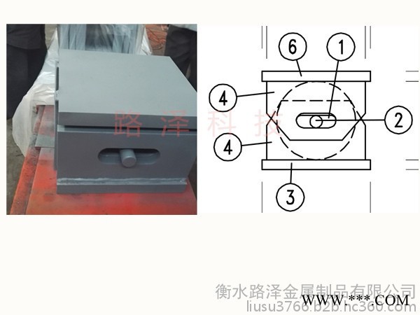滚动支座_桁架滚动支座厂家设计定做图6