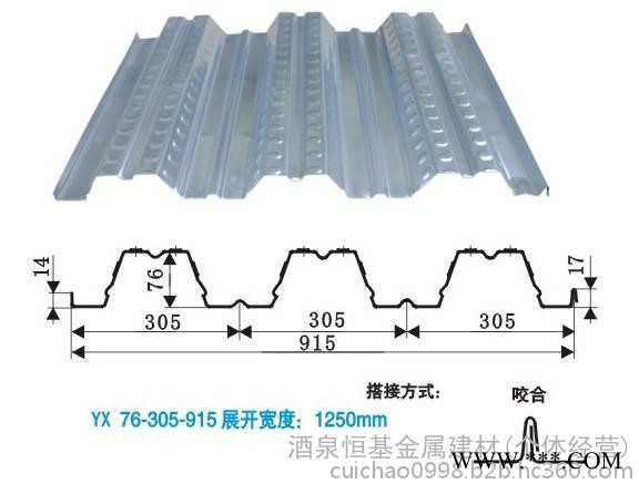 乌鲁木齐钢筋桁架楼承板服务站专用楼承板图6