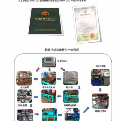 武汉汉光钢品 钢筋桁架楼承板，TD2-70等规格齐全