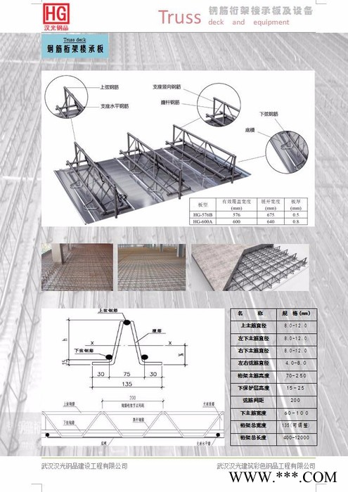 武汉汉光钢品 钢筋桁架楼承板，TD2-70等规格齐全图3