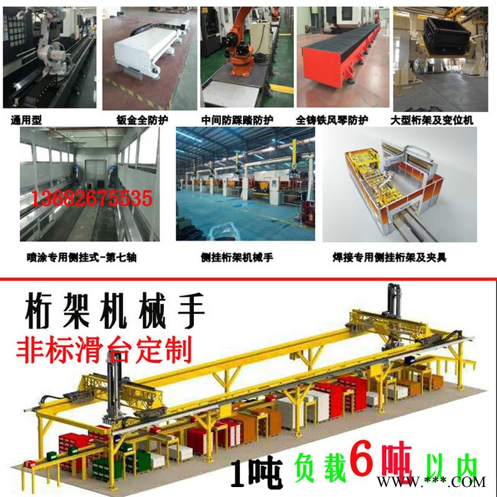 桁架机械手坐标机器人龙门桁架码垛机机器人第七轴重型直线滑台图7