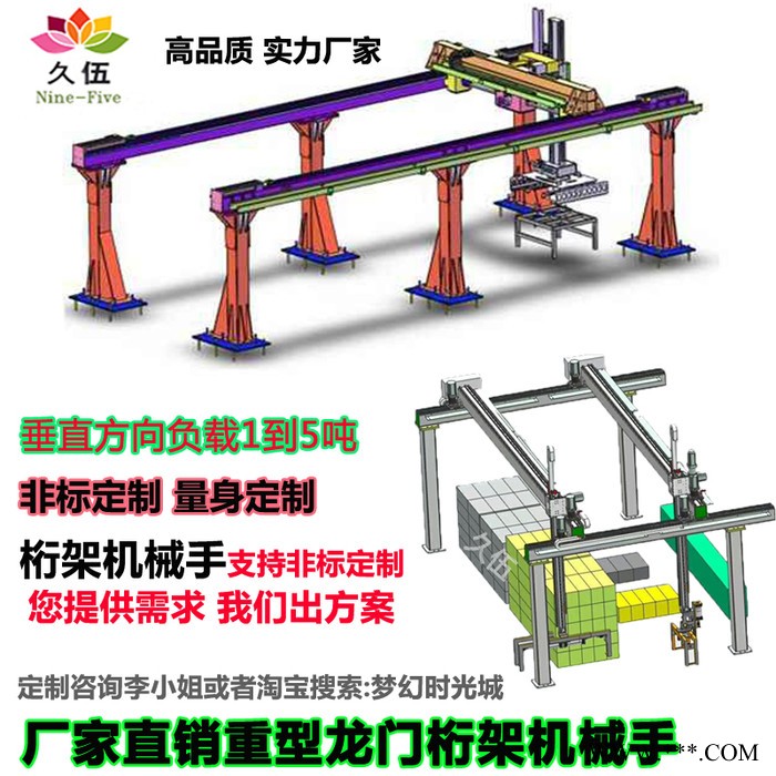 久伍重型三轴龙门桁架机械手齿轮齿条模组直线滑台生产厂家图3