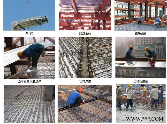 TD3-70，TD3-80 源头厂家大量供应镀锌底板厚度0.5自带钢筋的钢筋桁架楼承板图4