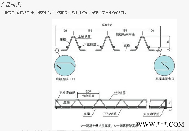TD3-70，TD3-80 源头厂家大量供应镀锌底板厚度0.5自带钢筋的钢筋桁架楼承板图8