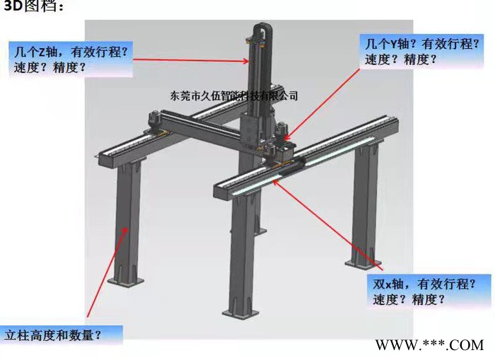 重型龙门桁架机械手自动上下料替代人工机械设备 数控机床桁架上下料机械手码垛搬运机器人图7