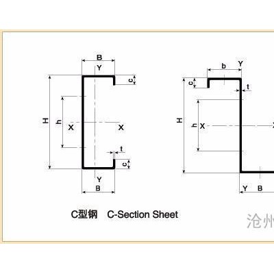 彩钢钢结构公司供应C型钢檩条 钢筋桁架楼承板 铝镁锰屋面板 钢结构件 箱型柱