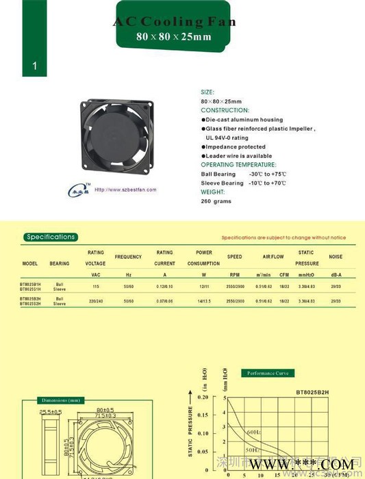 舞台灯光  8025B2HL   CCC  CE  UL图3