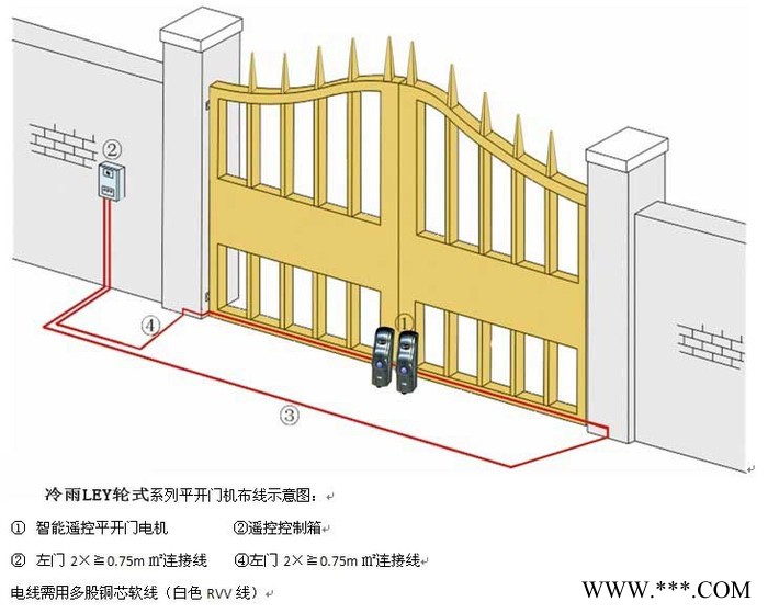 诚招佛山平开电动门代理 冷雨豪华带LED闪灯八字开门机批发 1套批发代发货