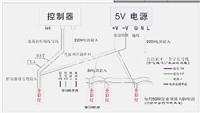 LED穿孔字全彩外露灯串图3