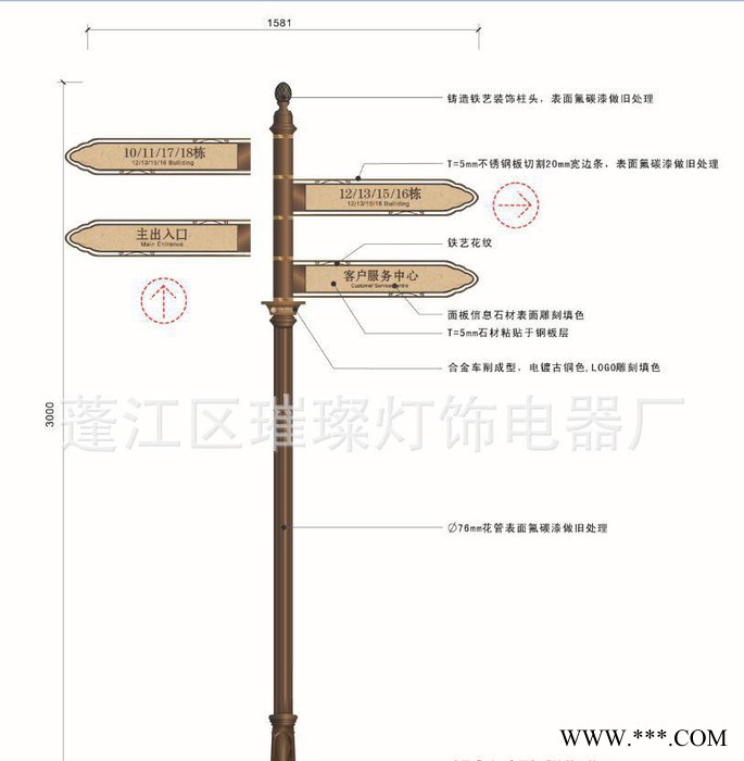 罗马柱头 grc罗马柱 户外导向牌 铸铝罗马柱图2