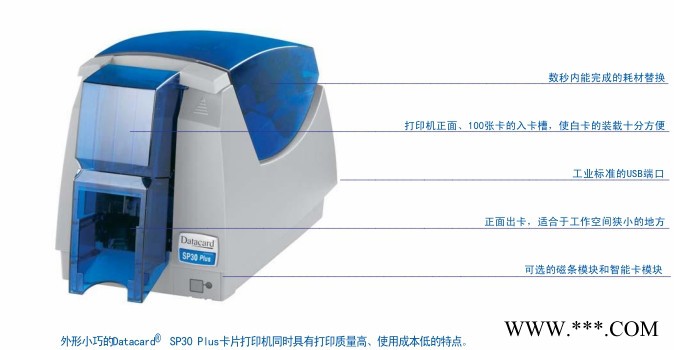 证卡打印机 SP30 PIUS图1