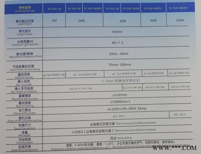 深圳五金铭牌激光镭雕_天策光纤激光镭雕机_**