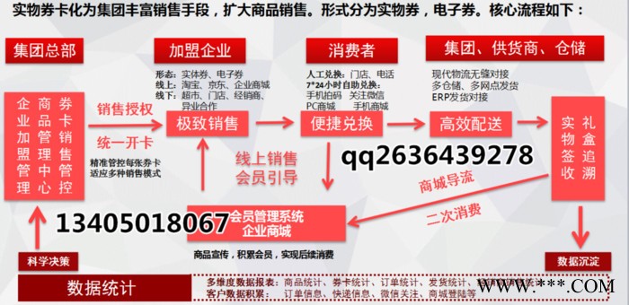 定做二维码提货卡 自助提货管理系统礼盒预售卡券 标牌证卡制作 二维码大闸蟹卡券