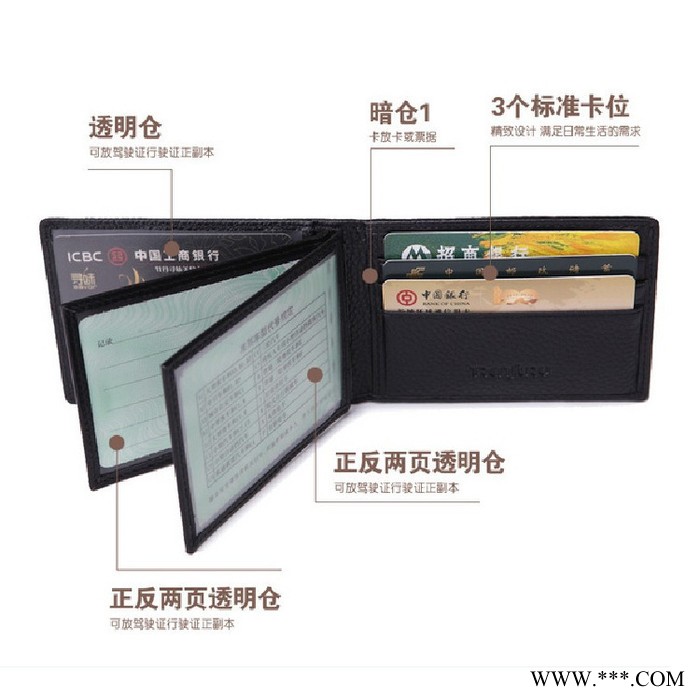 **** 真皮 创意**多功能驾驶包 卡包定制图2