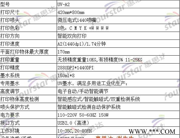 水晶杯平板打印花机 个性地毯打印机应用领域非常广泛惠思达图3
