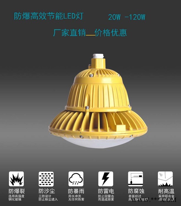 中沈防爆BAD85 防爆高效节能LED灯BAD85**证书齐全