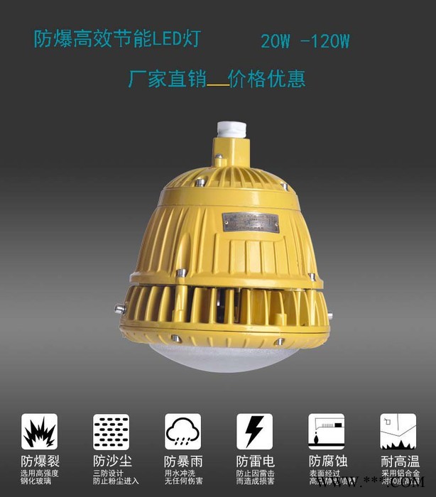 中沈防爆BAD85 防爆高效节能LED灯BAD85**证书齐全图3