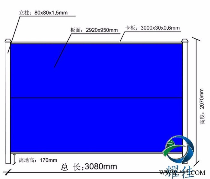供应耀佳地铁围挡pvc建筑工地围挡彩钢施工挡板市政工程广告围墙隔离护栏临时护栏网图6