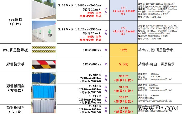 亮路 夹芯板围挡PVC围挡工字钢围挡彩钢板围挡图5