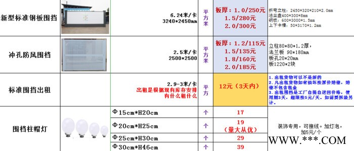 亮路 夹芯板围挡PVC围挡工字钢围挡彩钢板围挡图7