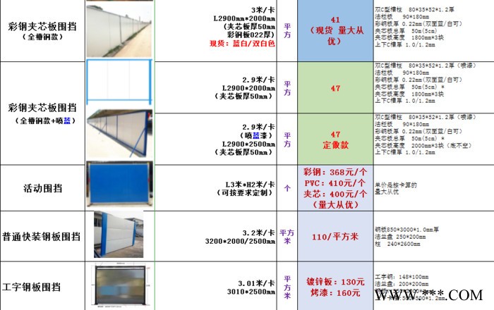 亮路 夹芯板围挡PVC围挡工字钢围挡彩钢板围挡图4