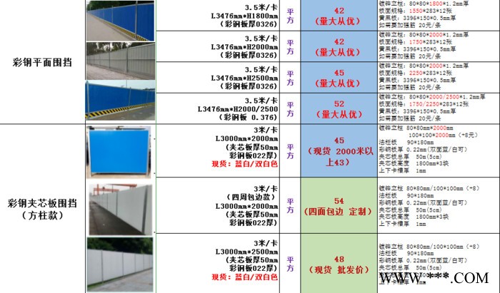 亮路 夹芯板围挡PVC围挡工字钢围挡彩钢板围挡图3