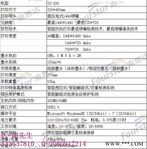 全彩**案或是具有过度色的图案广告牌/胸牌纪念牌/展示牌 标牌/公交广告牌/地铁广告牌/大型广告牌/展会广告牌/户外广告图5