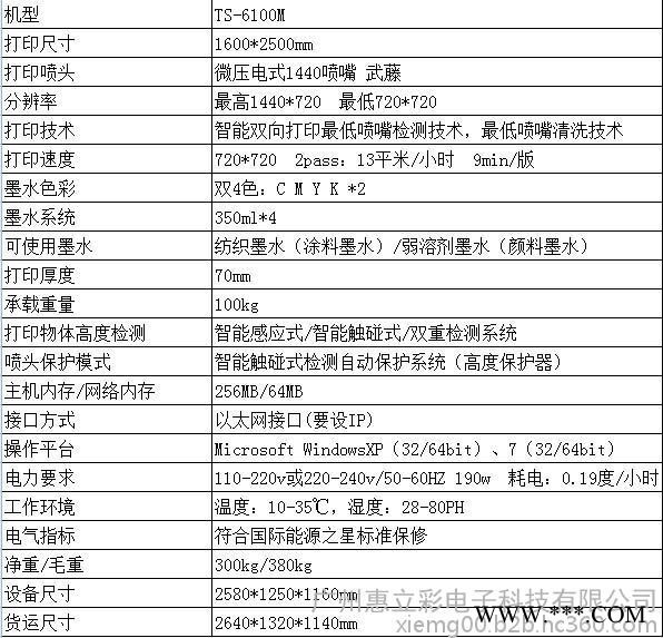全彩**案或是具有过度色的图案广告牌/胸牌纪念牌/展示牌 标牌/公交广告牌/地铁广告牌/大型广告牌/展会广告牌/户外广告图8
