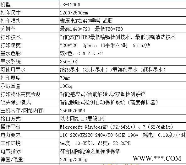 铜版纸丝网印刷机|广告牌丝网印刷机|高尔夫球彩印机打印机印花图2