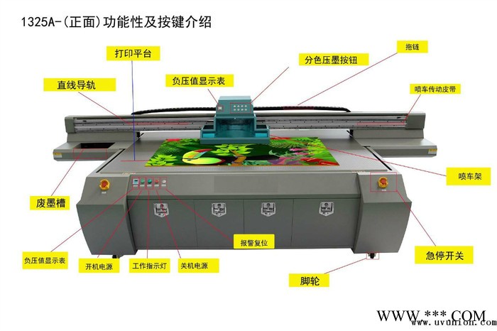 手机壳广告牌打印机直供生产商（极限UV打印机）图2