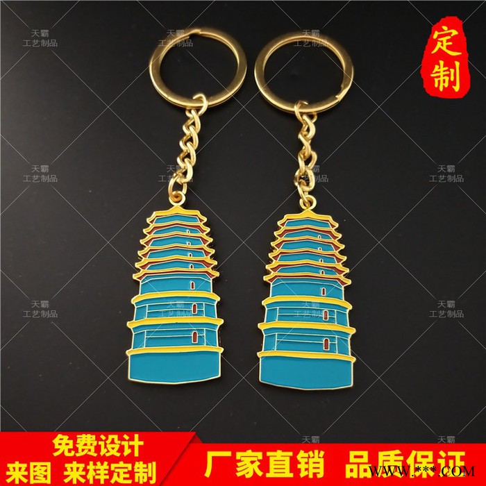 金属钥匙扣|广告钥匙扣|五金饰品|钥匙扣定制|礼品钥匙扣|钥匙扣定做图2