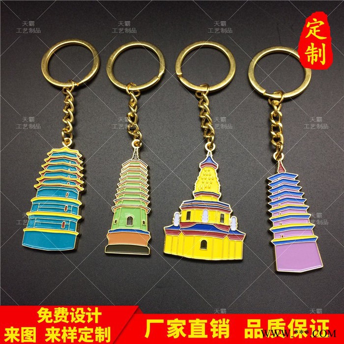 金属钥匙扣|广告钥匙扣|五金饰品|钥匙扣定制|礼品钥匙扣|钥匙扣定做图5