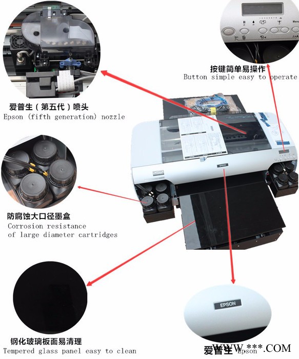 爱普生平板UV打印机A24880c小幅面打印机背景墙玻璃亚克力手机壳标牌名片水晶鼠标垫隐形扑克牌A2丝杆打印机图3