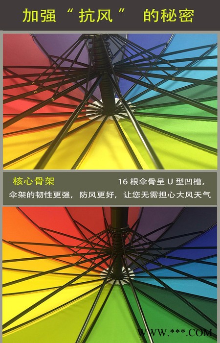 彩虹伞晴雨伞遮阳伞定制伞广告伞礼品伞直柄伞图6