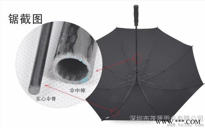 供应自主品牌myzg01高尔夫晴雨伞、直杆创意伞、广告伞